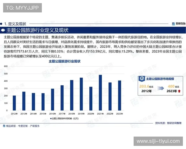 探索全球顶尖娱乐产业的最新趋势与未来发展